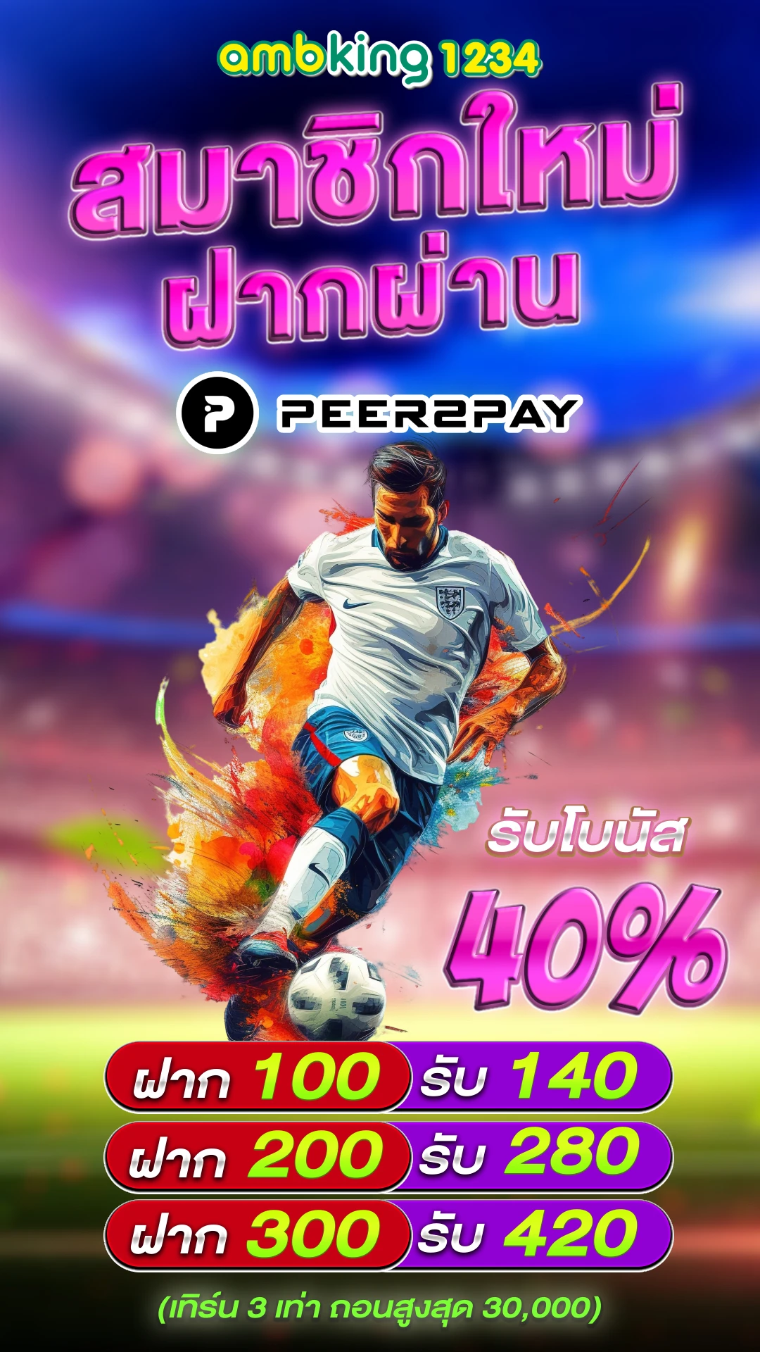 สล็อตที่นิยมมากที่สุด - แบนเนอร์โปรโมชั่น